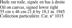 Huile sur toile, signe en